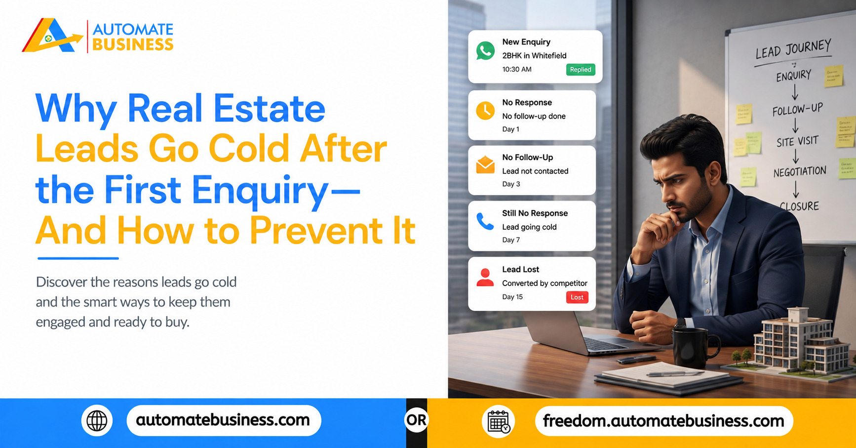 Real estate professional reviewing a lead journey showing how an enquiry can go from initial contact to no follow-up, lead going cold, and eventual loss to a competitor. The graphic highlights why real estate leads go cold after the first enquiry and how to prevent it.