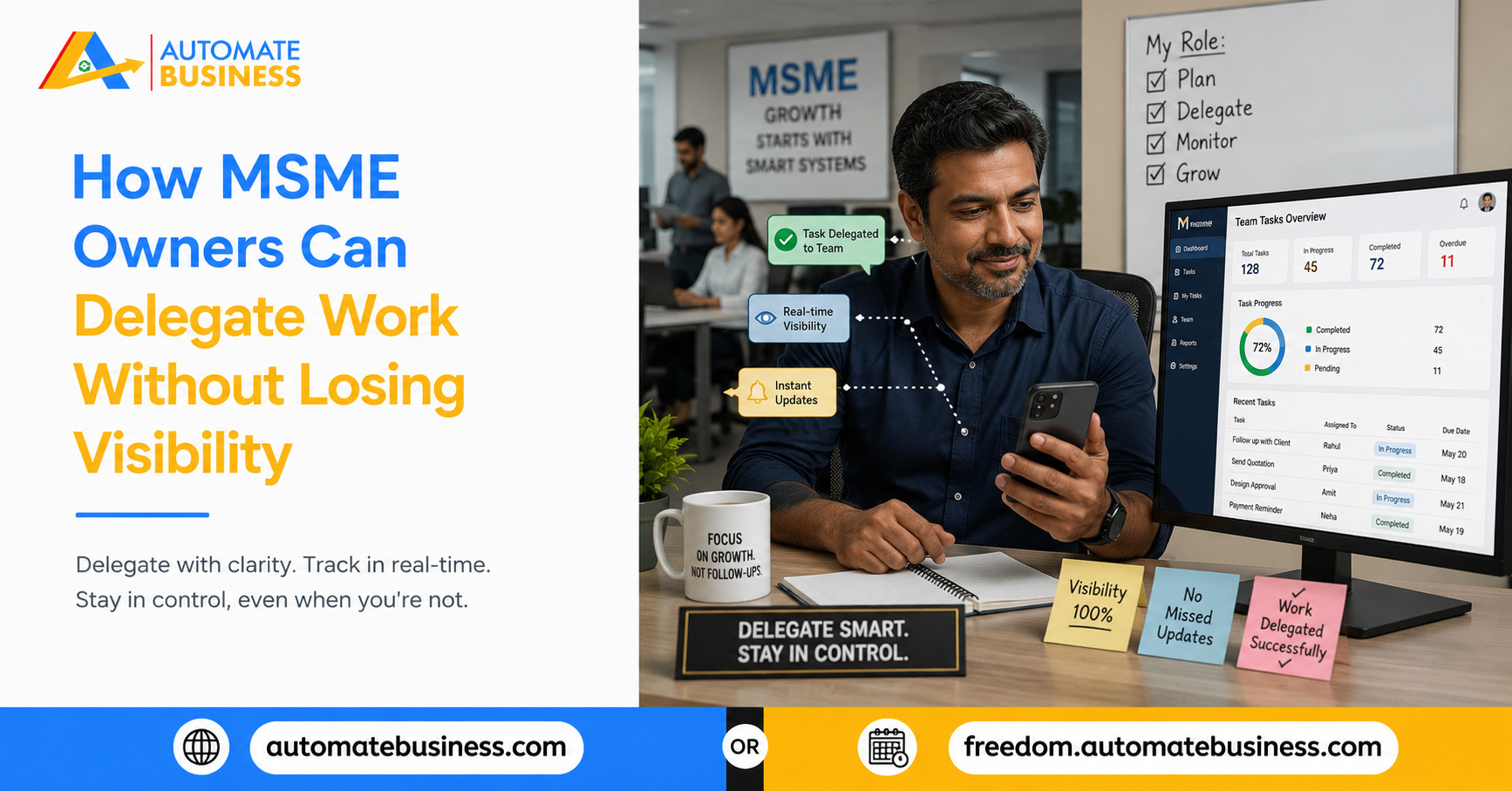 Automate Business banner showing how MSME owners can delegate work while maintaining real-time team visibility, with task tracking, progress updates, and business management dashboard.