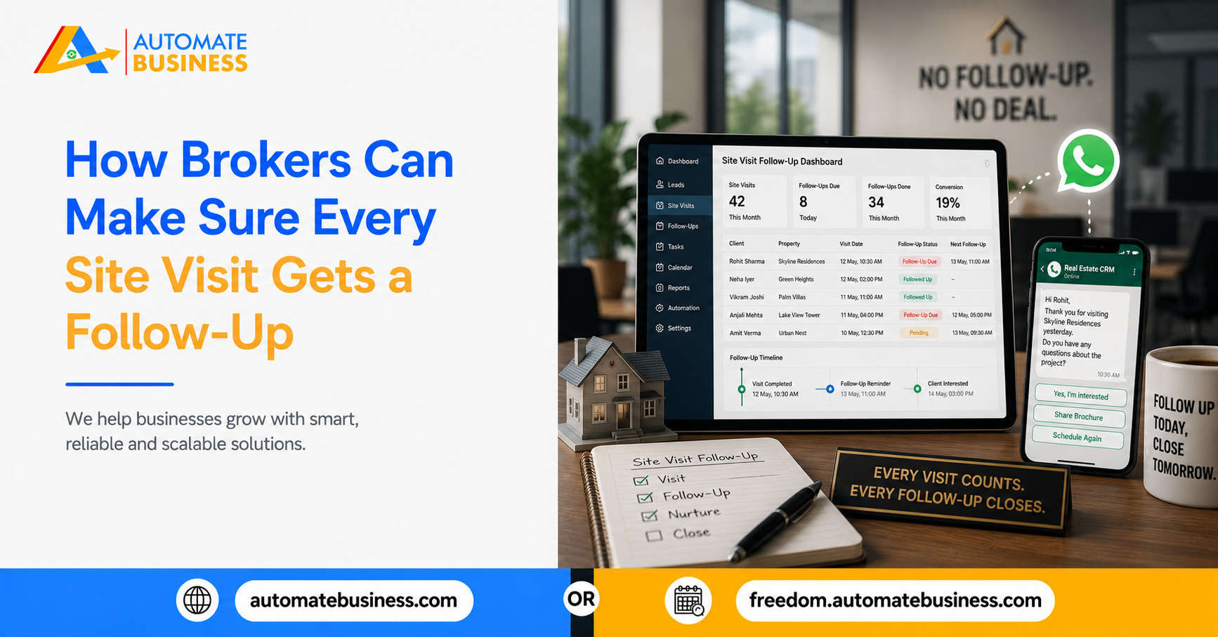 Real estate broker tracking site visits and follow-ups through a dashboard and WhatsApp, with the headline “How Brokers Can Make Sure Every Site Visit Gets a Follow-Up.