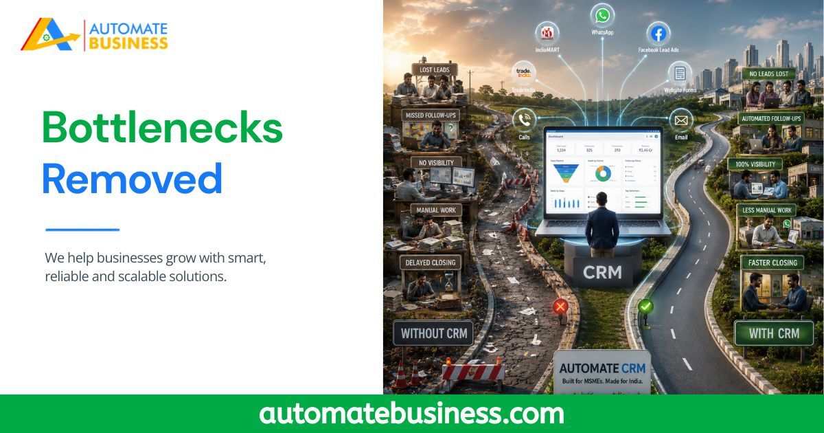 Automate CRM helping MSMEs eliminate sales process bottlenecks with centralized lead management, automated follow-ups, pipeline visibility, and faster deal closures.