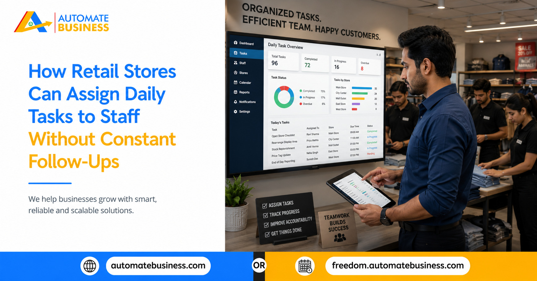 Automate Business task management dashboard helping retail stores assign and track daily staff tasks without constant follow-ups.