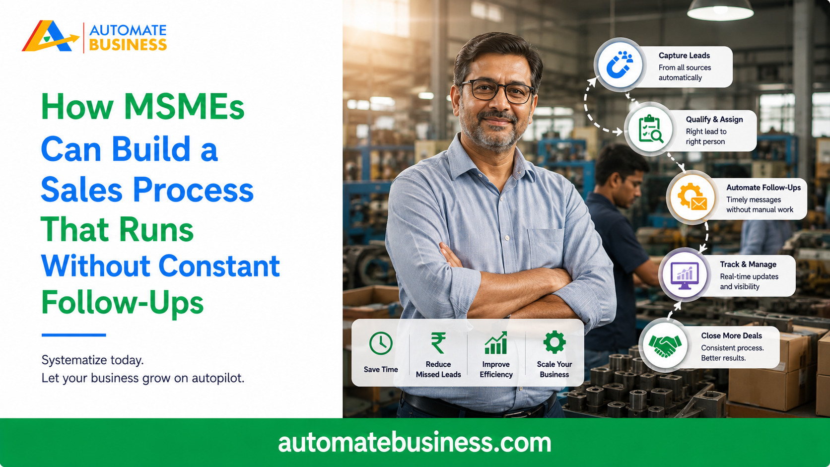 Automate Business CRM helping MSMEs build a sales process with automated lead capture, qualification, follow-ups, real-time tracking, and improved sales efficiency.