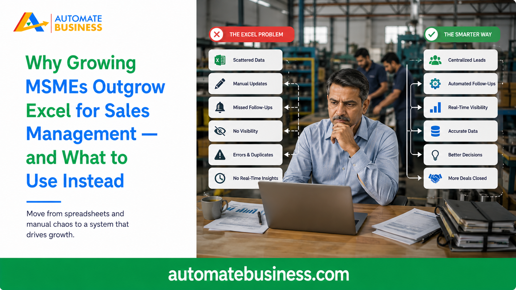 Automate CRM helping growing MSMEs replace Excel sales management with centralized leads, automated follow-ups, real-time visibility, accurate data, and better sales decisions.