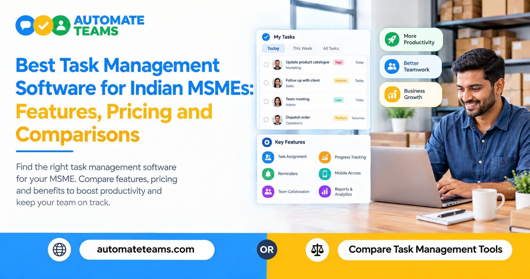 Best task management software for Indian MSMEs, comparing features, pricing, and benefits with Automate Teams.