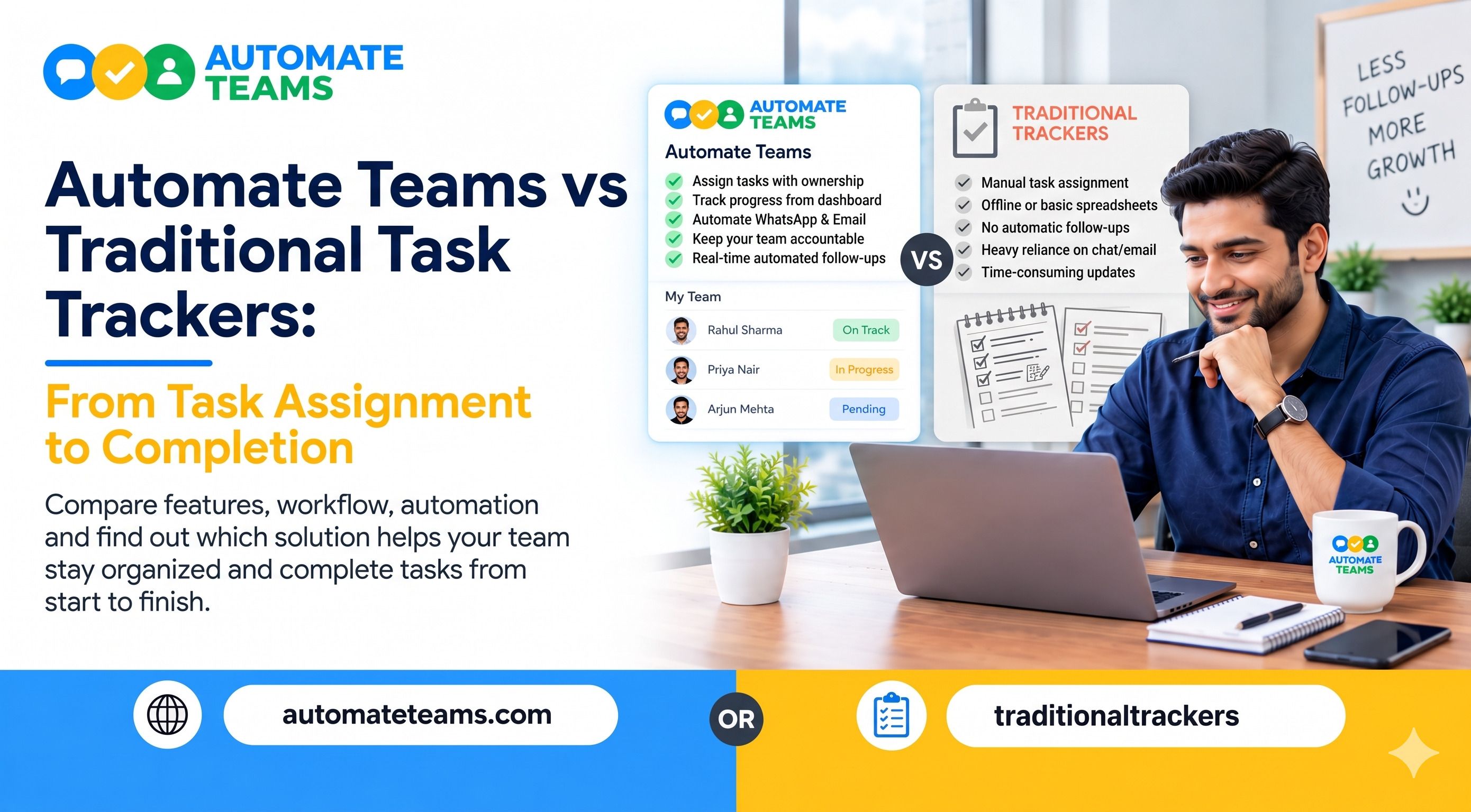 Automate Teams vs Traditional Task Trackers: From Task Assignment to Completion