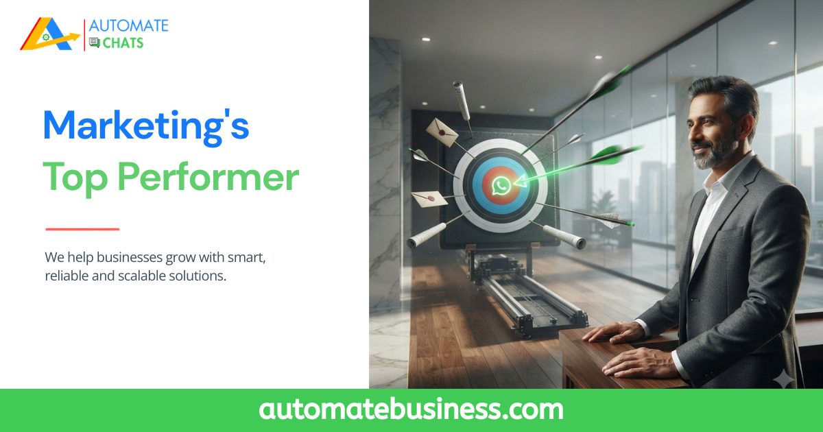 Automate Chats WhatsApp marketing platform helping MSMEs achieve better campaign performance in 2026.