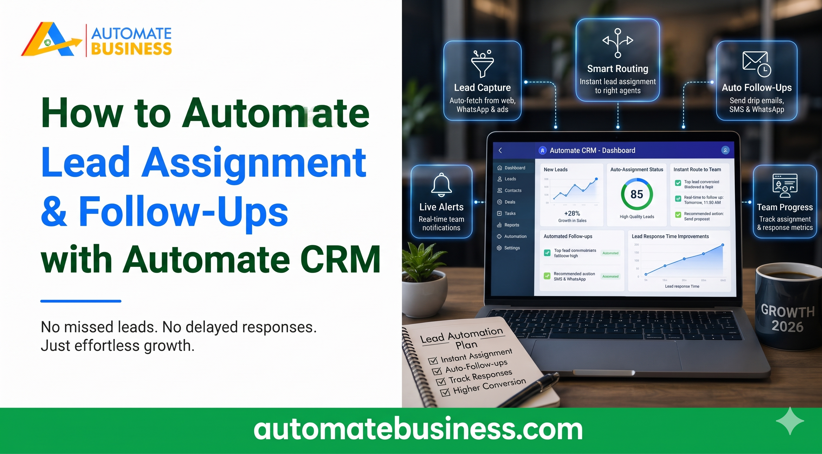 How to Automate Lead Assignment and Follow-Ups with Automate CRM