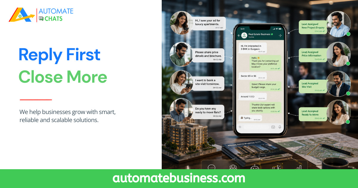 Real estate business using Automate Chats WhatsApp API to automate lead responses, qualify property enquiries, assign leads, and increase property sales.