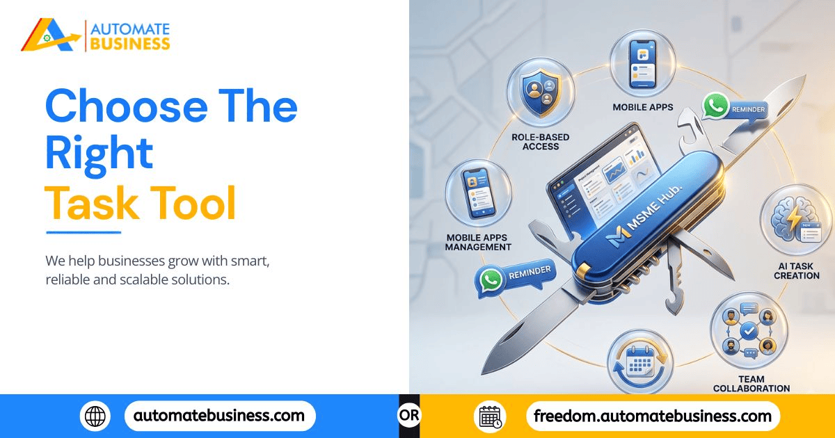 Automate Business graphic promoting an all-in-one task management tool with AI task creation, WhatsApp reminders, mobile access, and team collaboration for MSMEs.